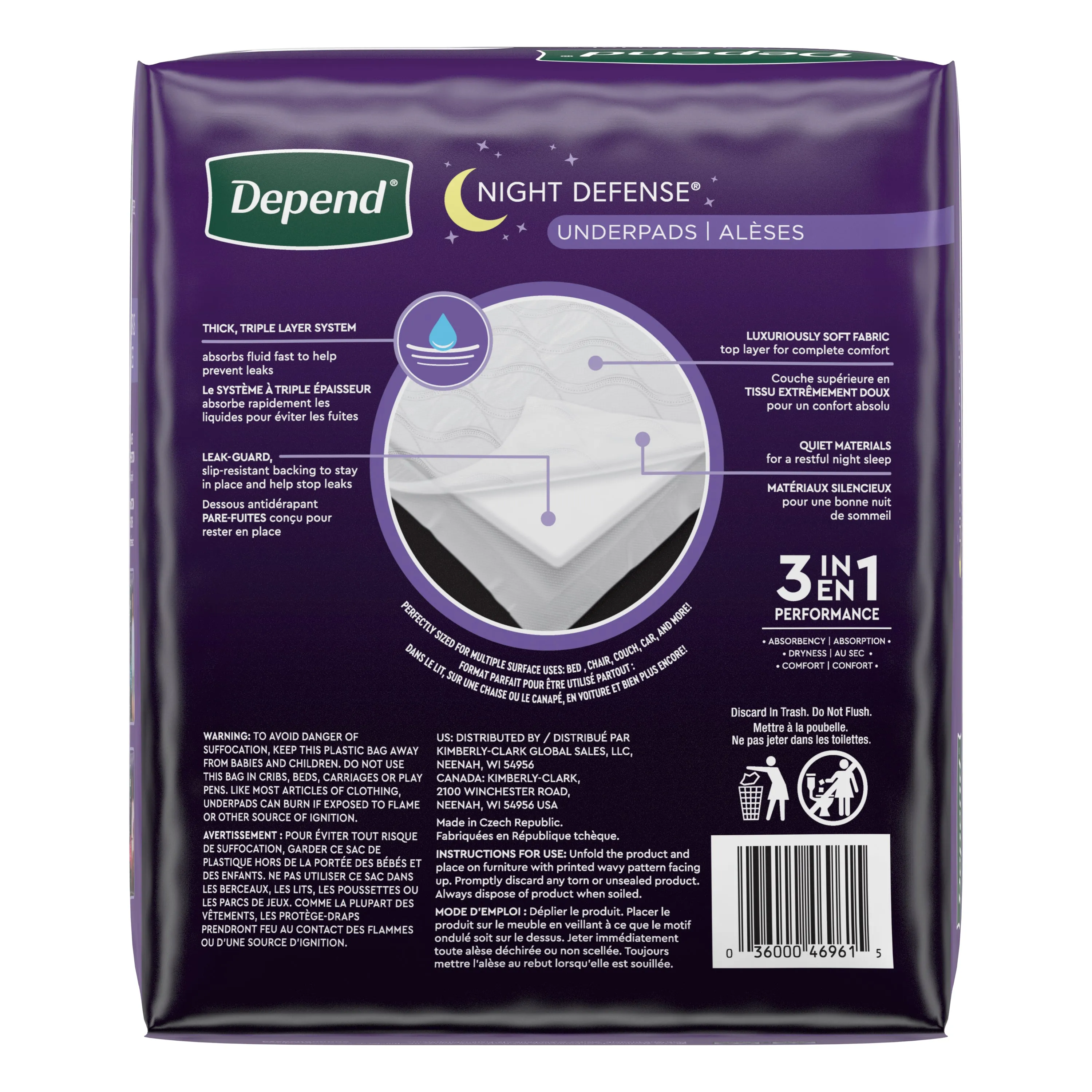 Depend Night Defense Underpads